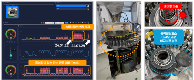 전통적인 방법으로 감지하지 못하는 부품의 불량을 인공지능이 잡아내는 실제 사례
